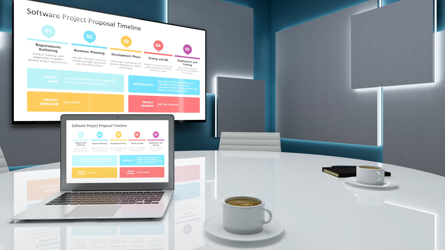 Nanterre Meeting Room Kit